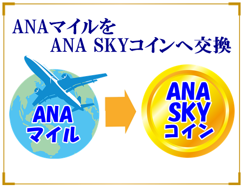 ANAマイルをANA SKYコインへ交換してみました！